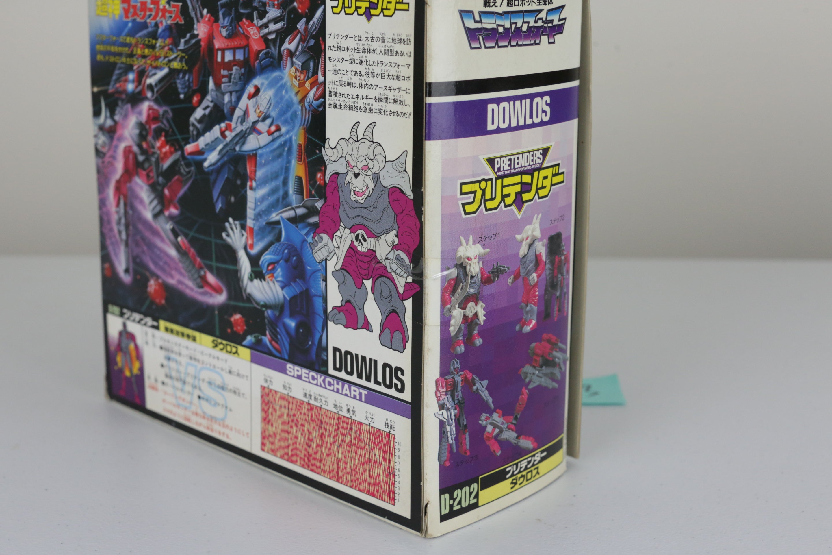 Pretender Dowlos Skullgrin MISB
