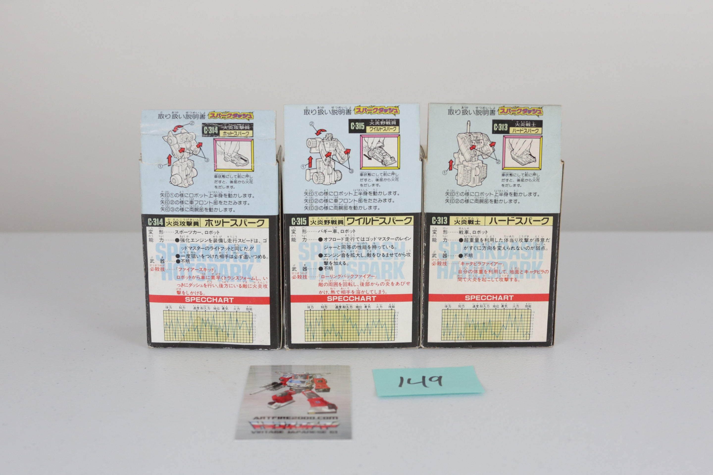 Sparkdash Wildspark Hardspark MIB Set