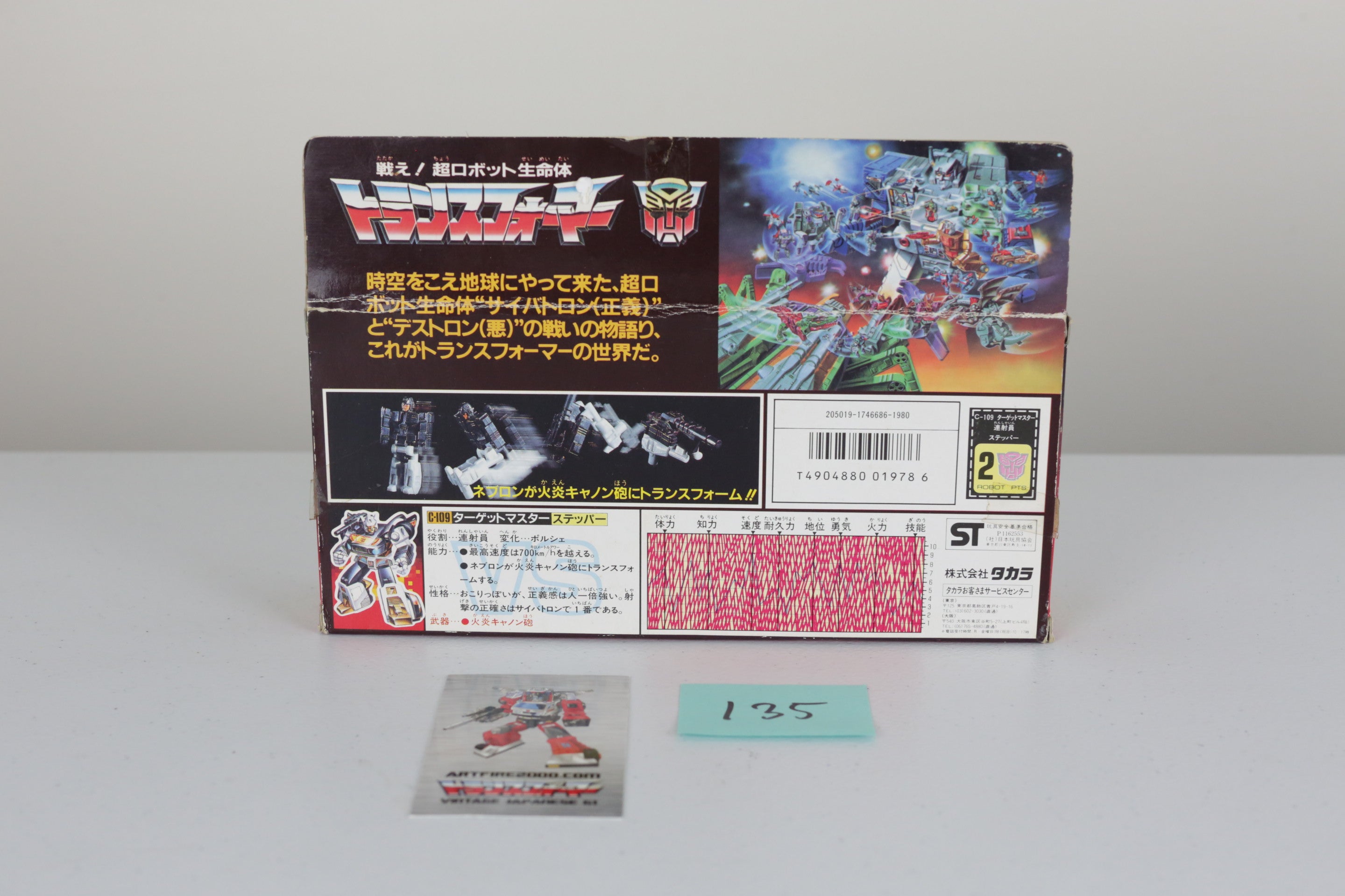 Stepper MIB
