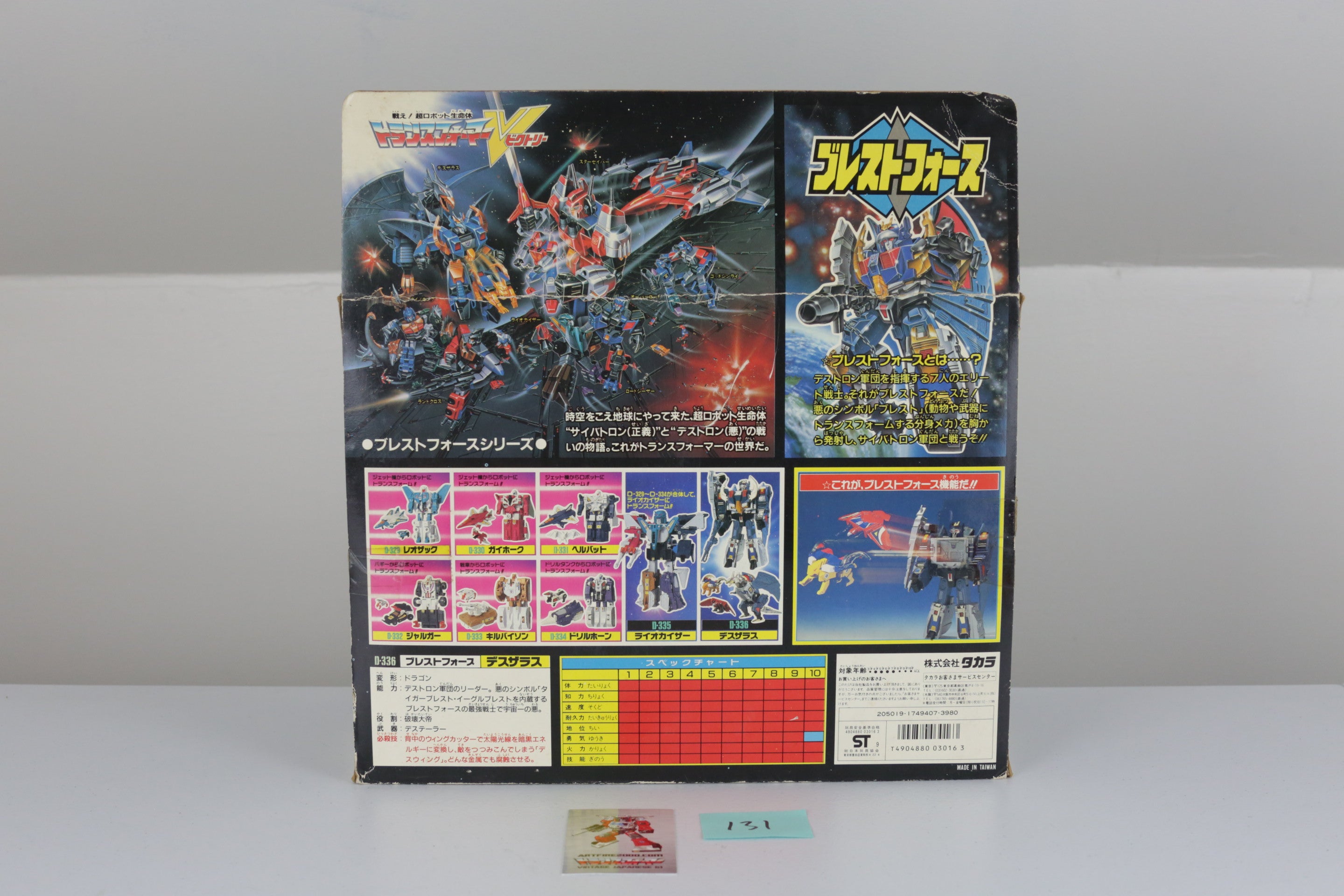 Deathsaurus MIB Unused