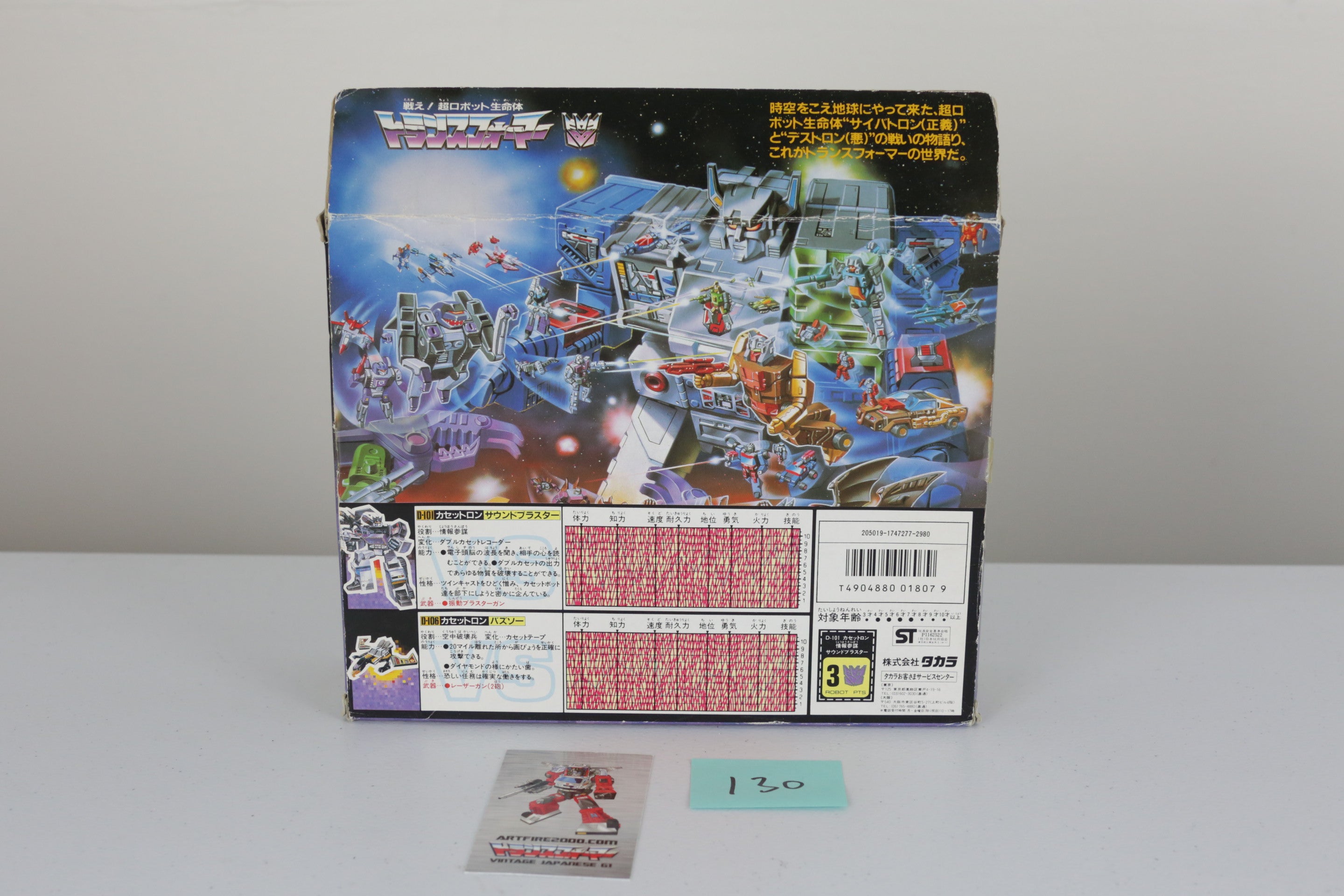 Soundblaster MIB