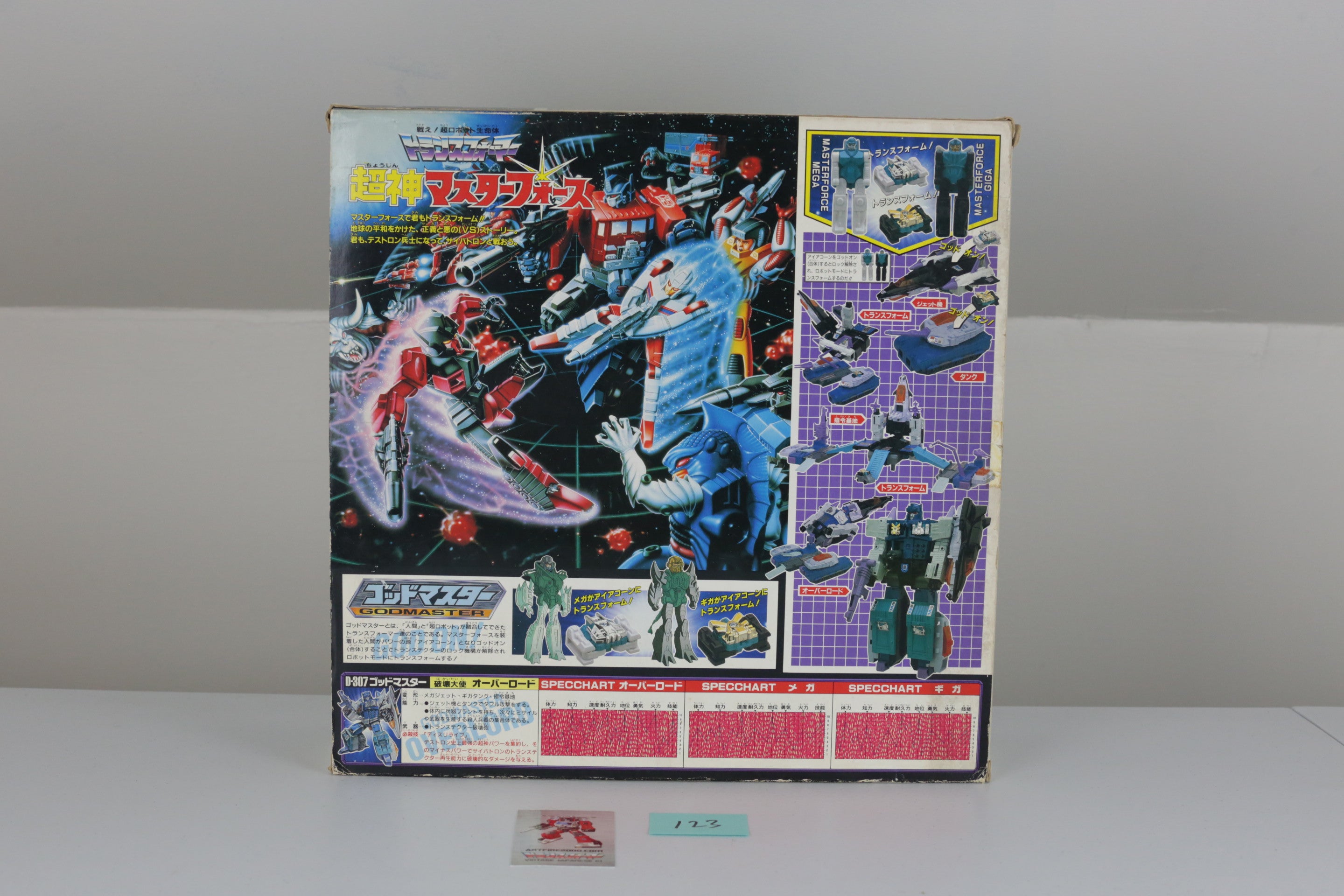 Powermaster Overlord MIB