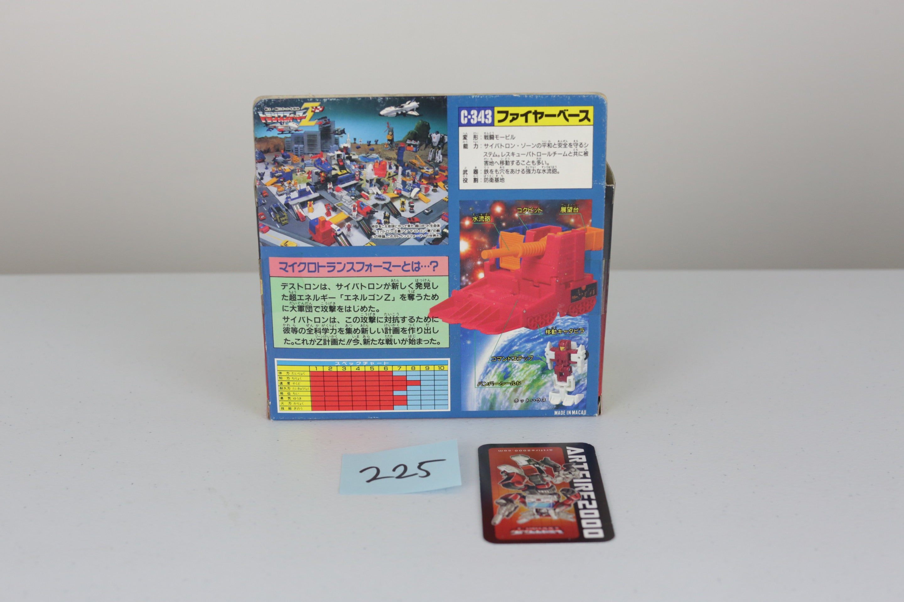 Micromaster C-343 Hothouse MISB
