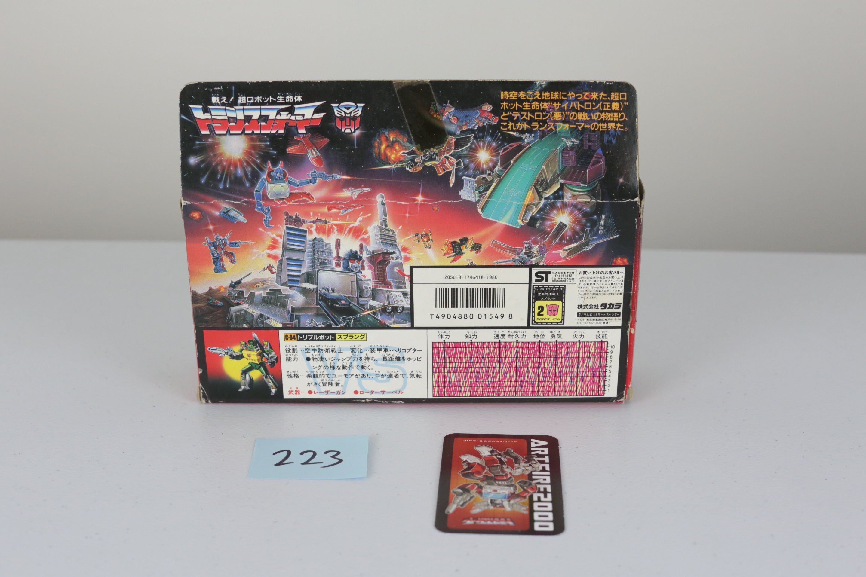 Springer MIB