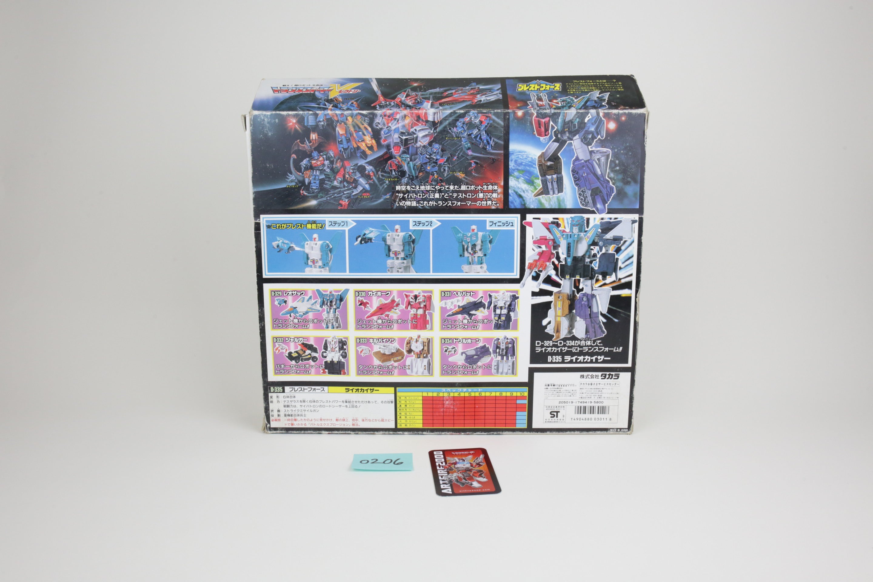 Liokaiser Giftset MIB