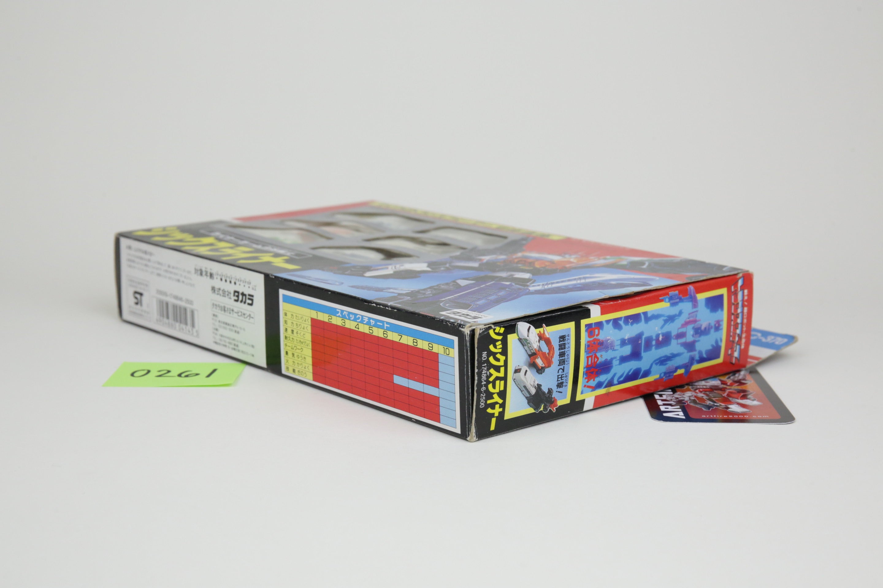 Sixliner Giftset MIB