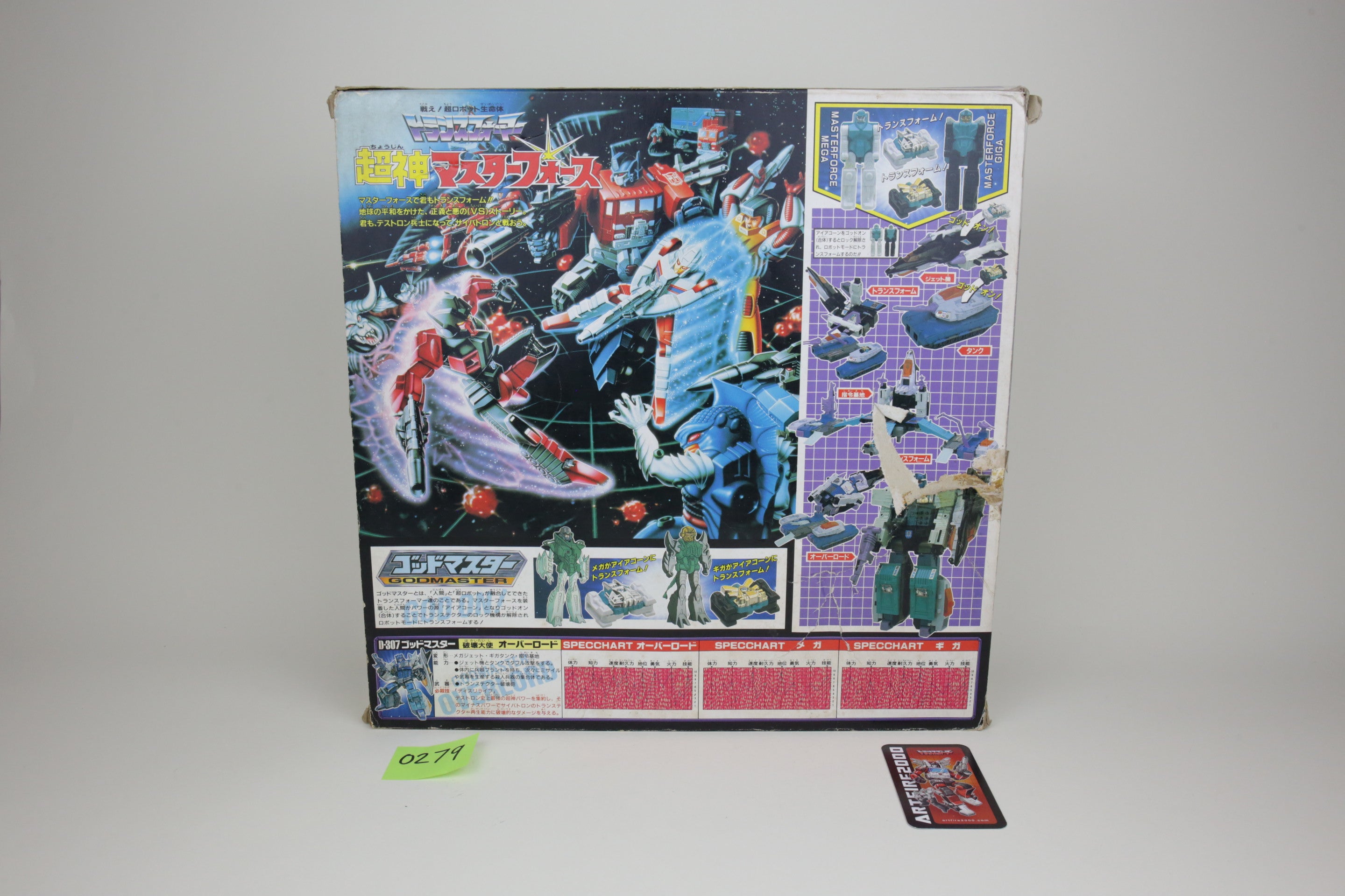 Powermaster Overlord MIB