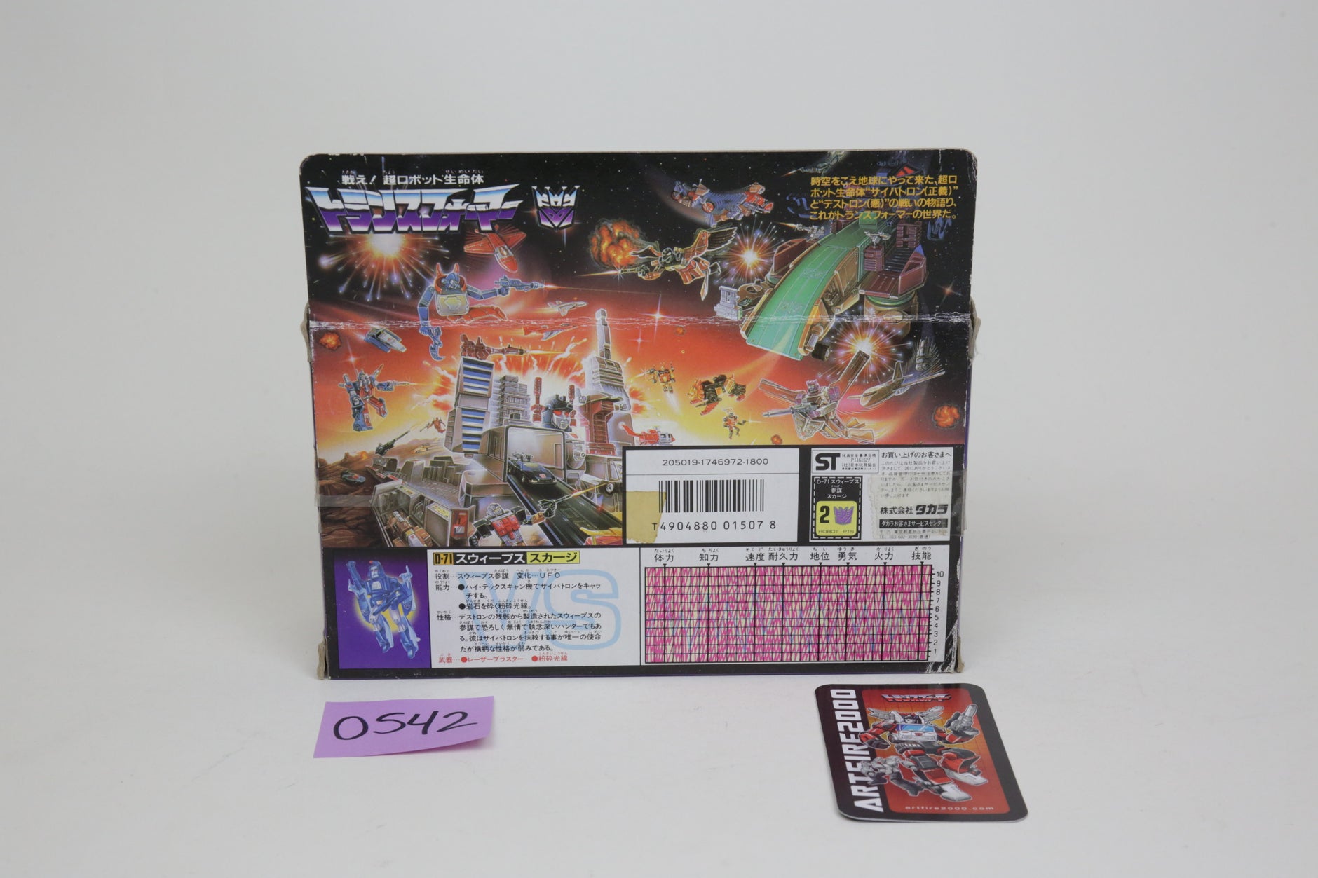 1986 Scramble City Transformers | Artfire2000